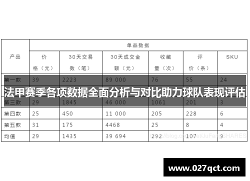 法甲赛季各项数据全面分析与对比助力球队表现评估