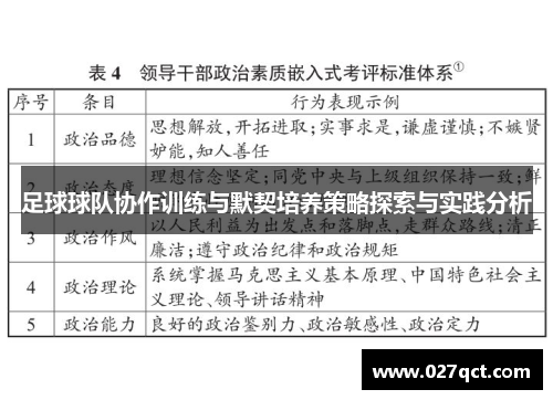 足球球队协作训练与默契培养策略探索与实践分析